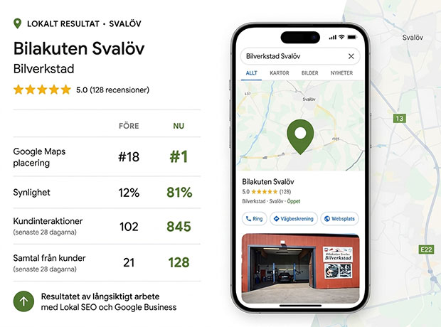 Resultat av lokal SEO och Google Business Profile optimering