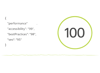 Google PageSpeed Insights score 100 som visar blixtsnabb laddtid